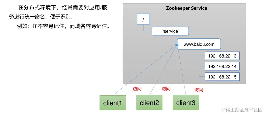 image-20240108153831013