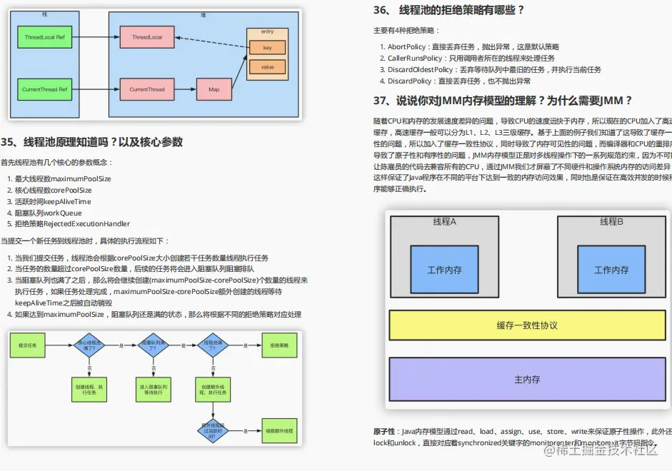 直击面试！阿里技术官手码12W字面试小册在Github上爆火