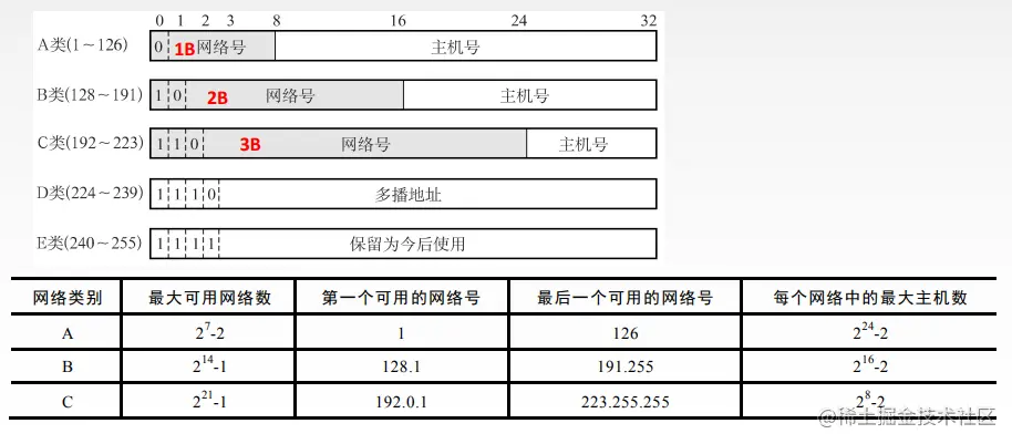 image-20221017211706569