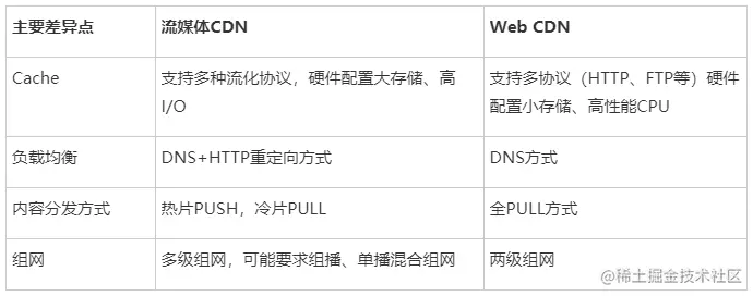 表2.png