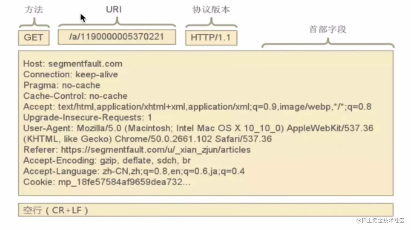 image-20211003122744283