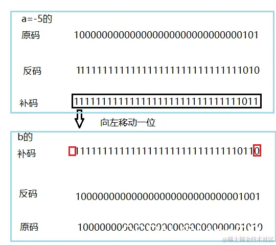 watermark,type_d3F5LXplbmhlaQ,shadow_50,text_Q1NETiBATWFuOU9v,size_20,color_FFFFFF,t_70,g_se,x_16