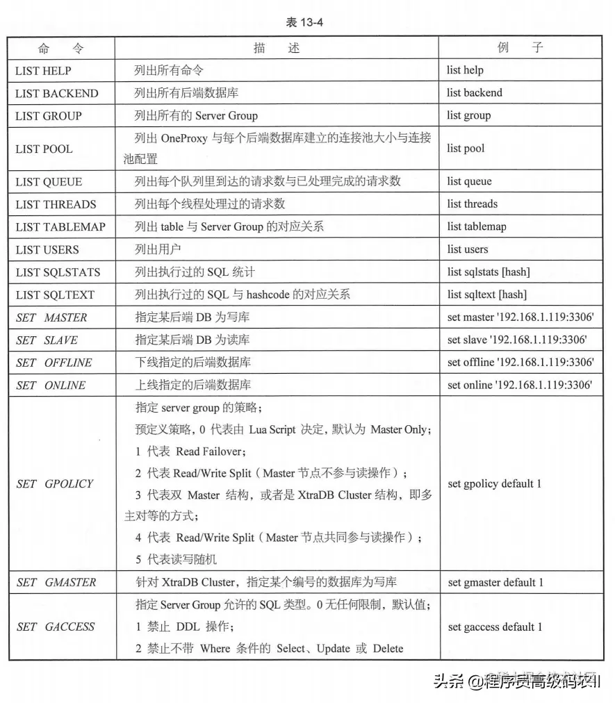 微服务架构实战：可扩展分布式数据库集群的搭建