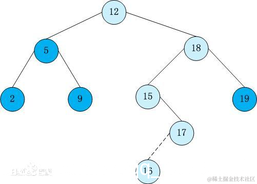 图源百度百科
