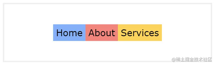 flexbox center vertically and horizontally