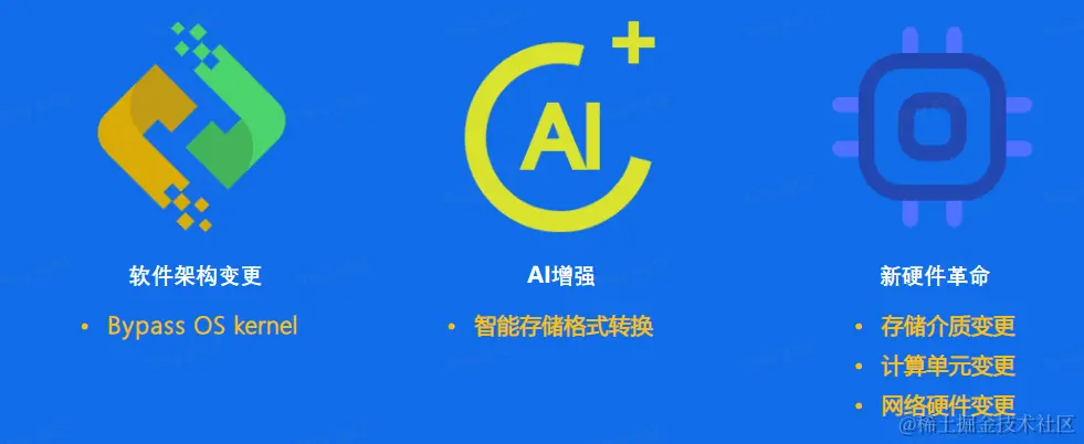 image-20230604225859858