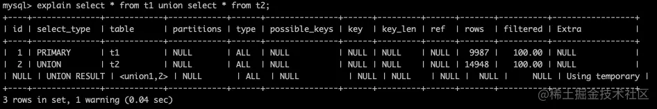 面试：如何排查慢查询（执行计划）怎么办？愣着干嘛？来白嫖呀