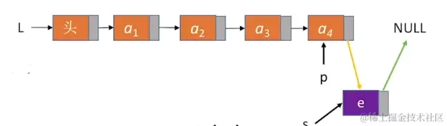 image-20220813145030698