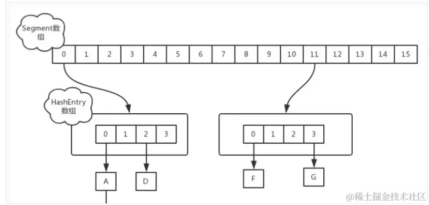 image-20200629214937167