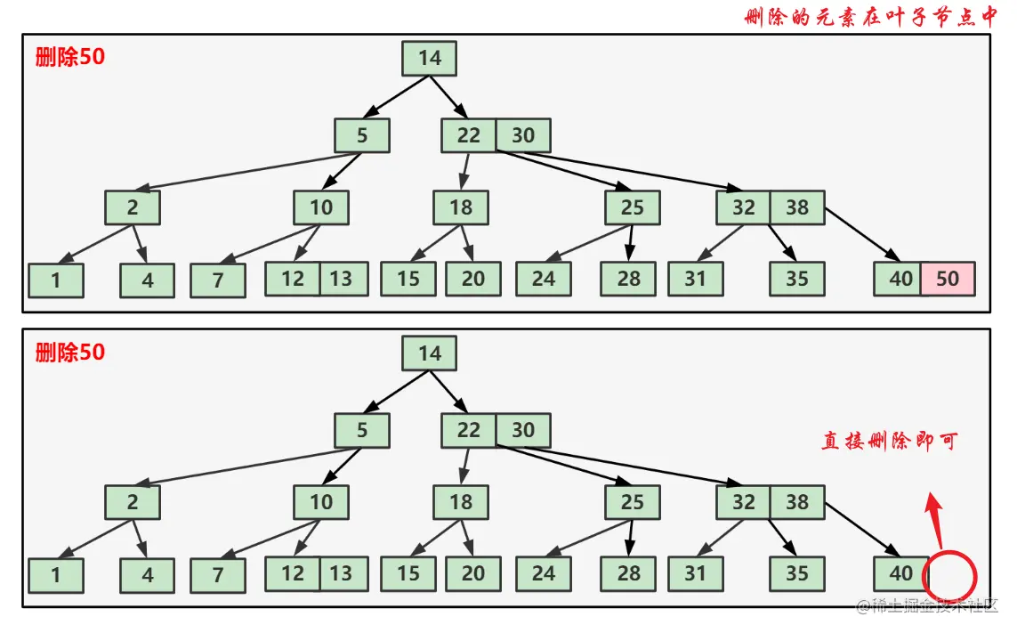 image-20221108153734096