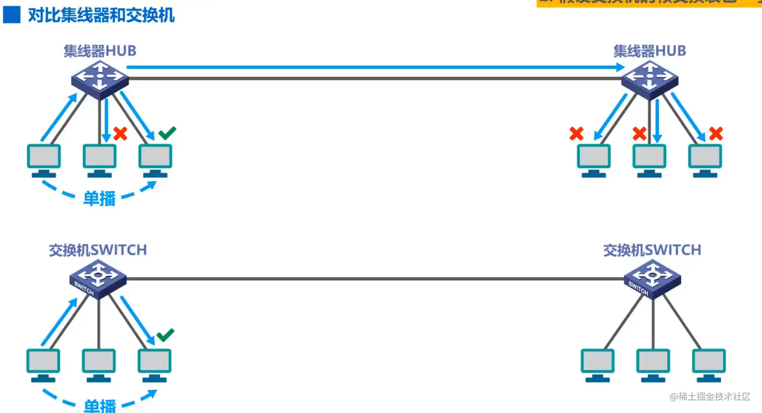 image-20211016142545742