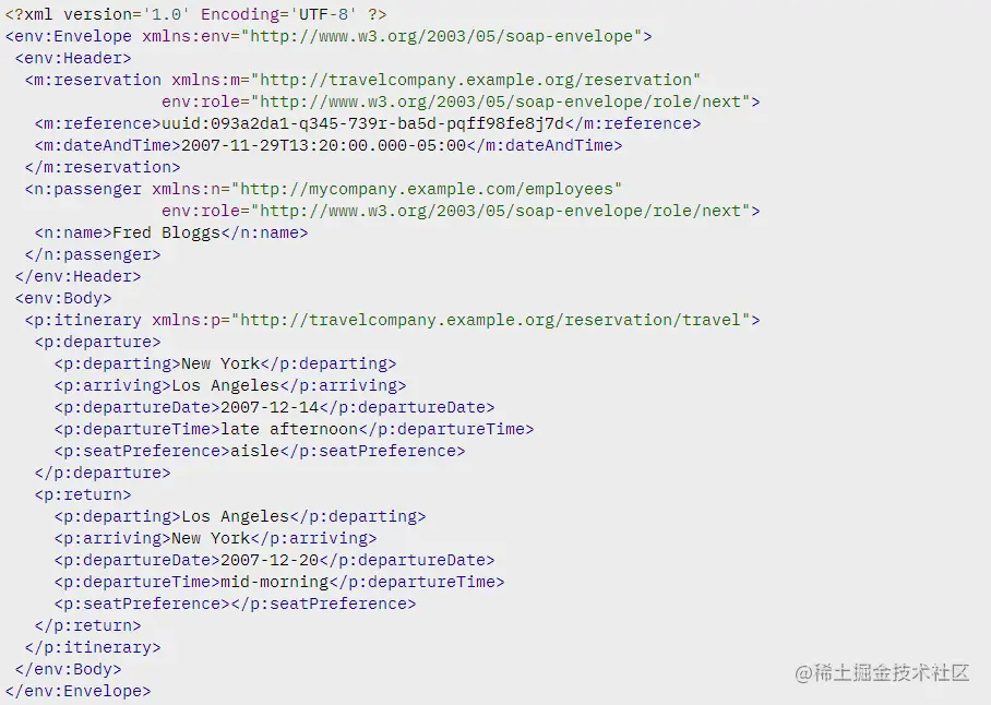 An example of the SOAP message. Source: IBM