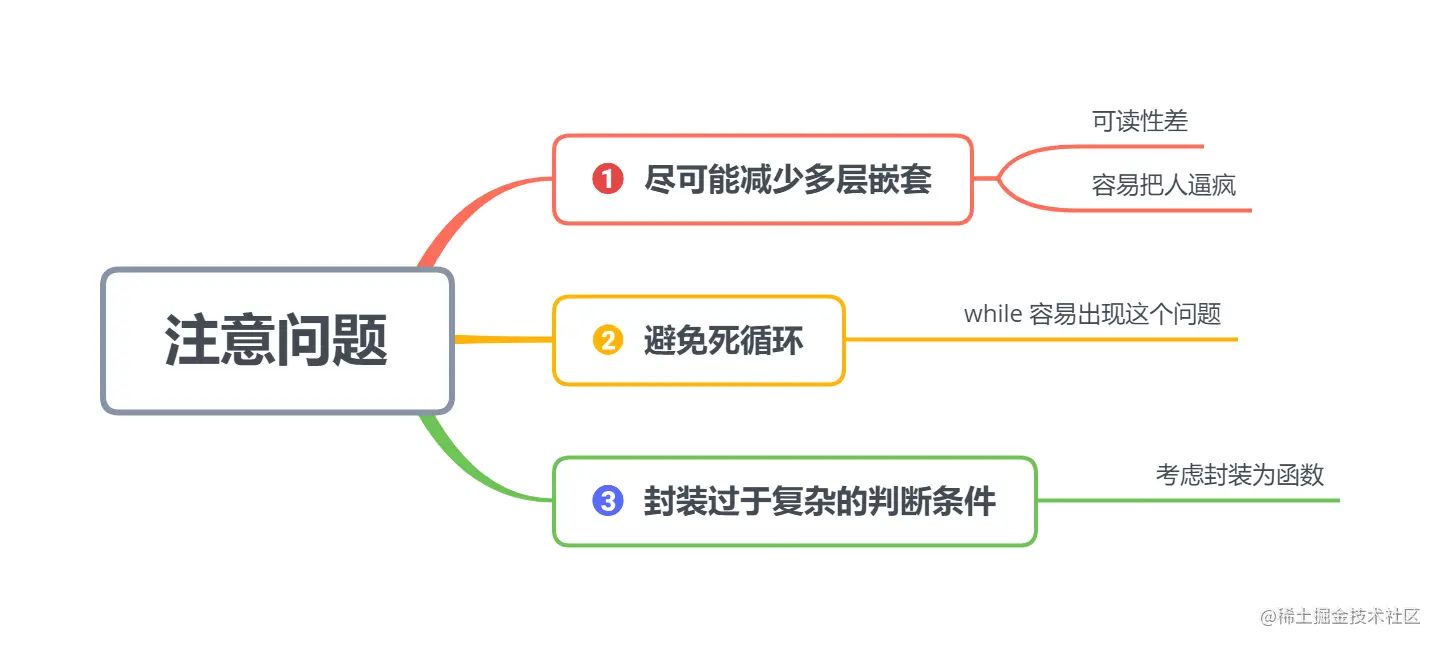 image-20220912223934332