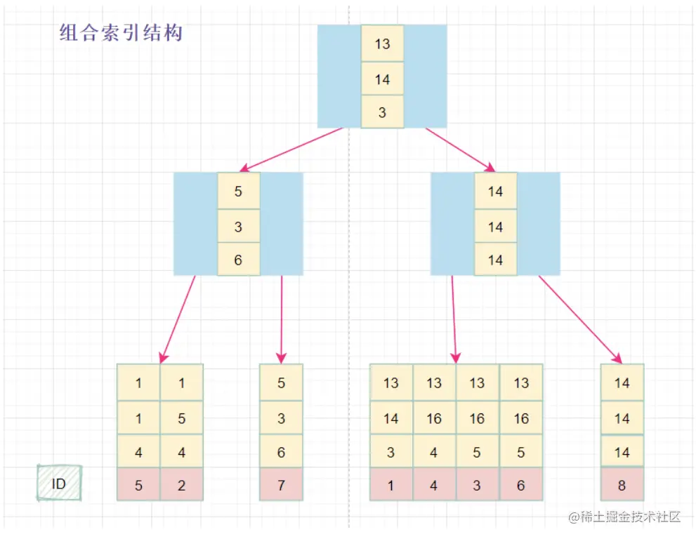 image-20210317215929012