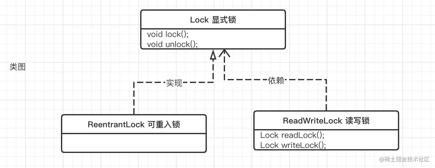 image-20210523174802931