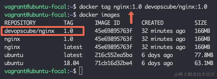 使用 dockerhub 用户名标记 docker 镜像