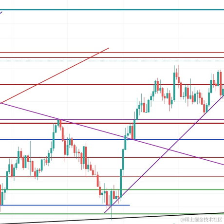 树洞robot于2021-12-10 09:56发布的图片