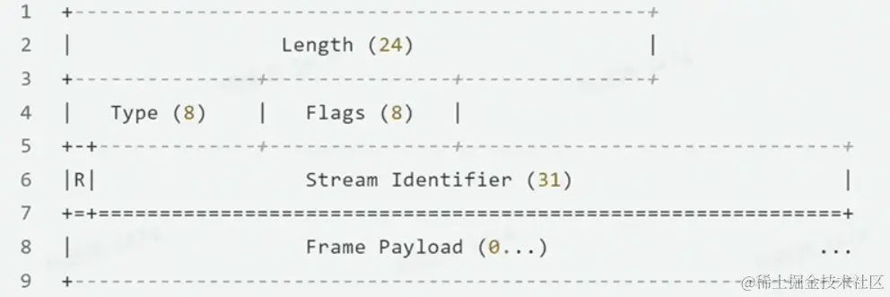 image-20230415181828544