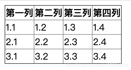 合并后