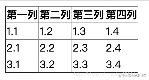 合并后