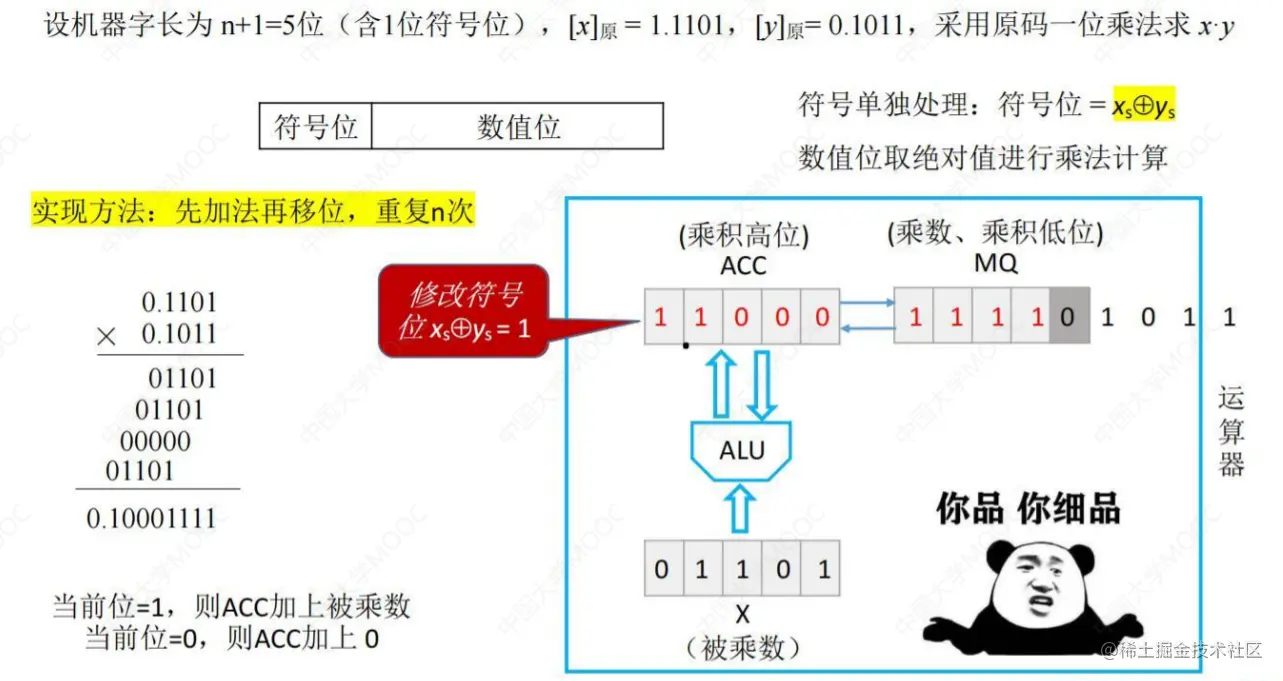 image-20221006153215249