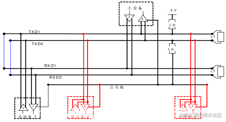 Modus串行链路系统电气特性：2线-Modus、4线-Modus、RS232-Modus和RS485-Modus的特性