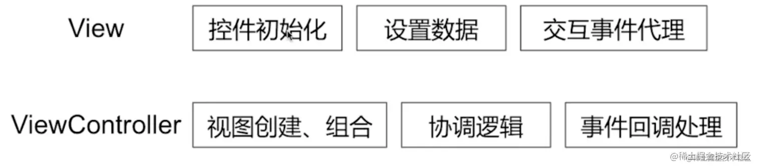 截屏2022-09-23 09.38.51.png