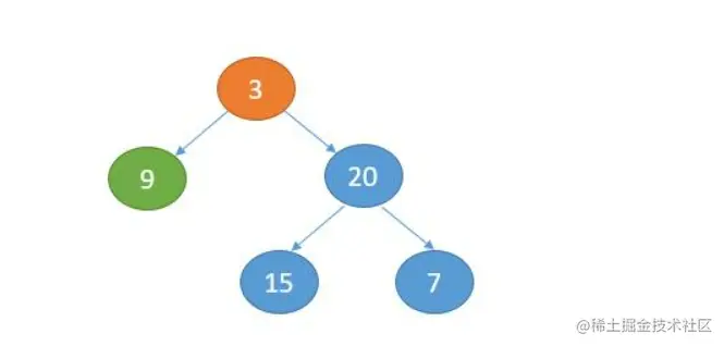 image-20221107215520894