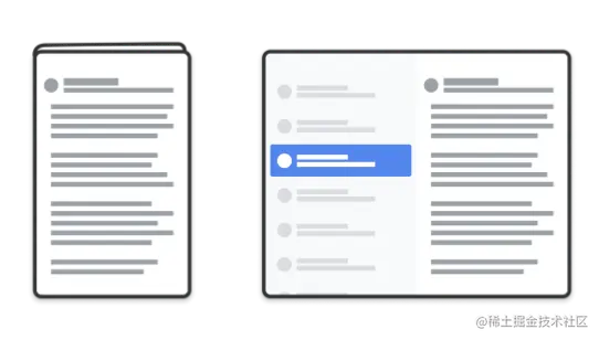 △ SlidingPaneLayout 会自动适应配置的变化，在不同的布局尺寸下提供良好的用户体验