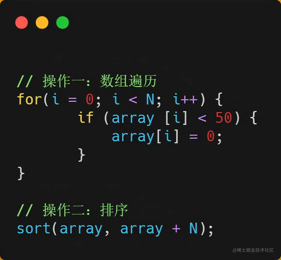 面试官：如何写出让 CPU 跑得更快的代码？