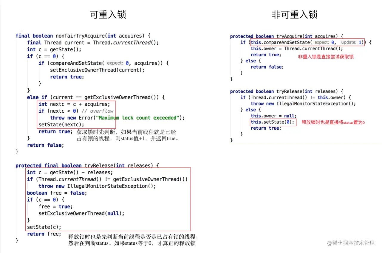 可重入锁和不可重入锁源码对比