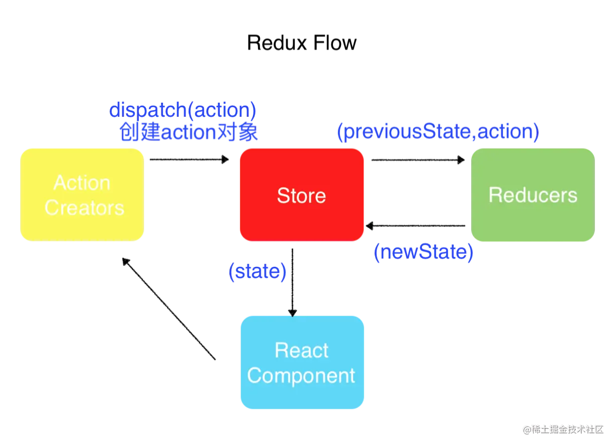 image-20200213143633201