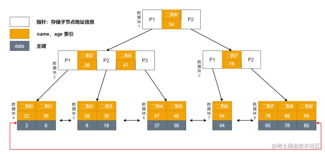 image-20220721223049884