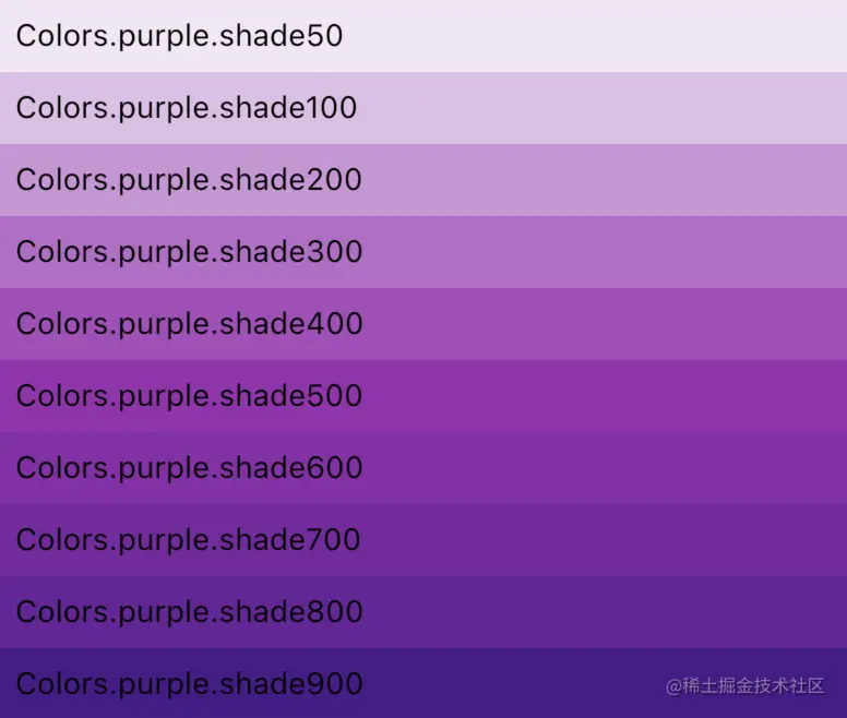 image-20220110090514131