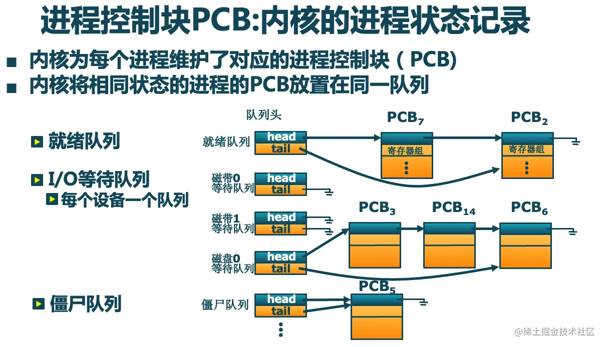 image-20221018191442452