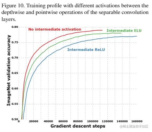image-20220815093941478