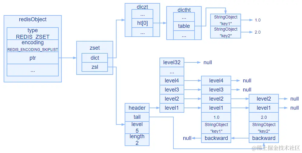 image-20230306135417114