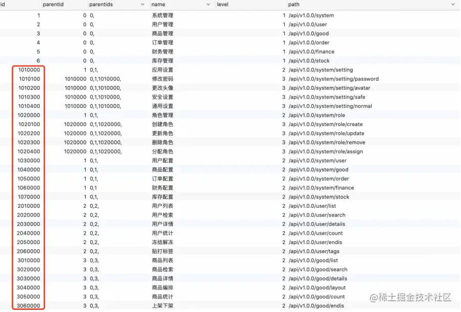 03.编码中的占位符.png
