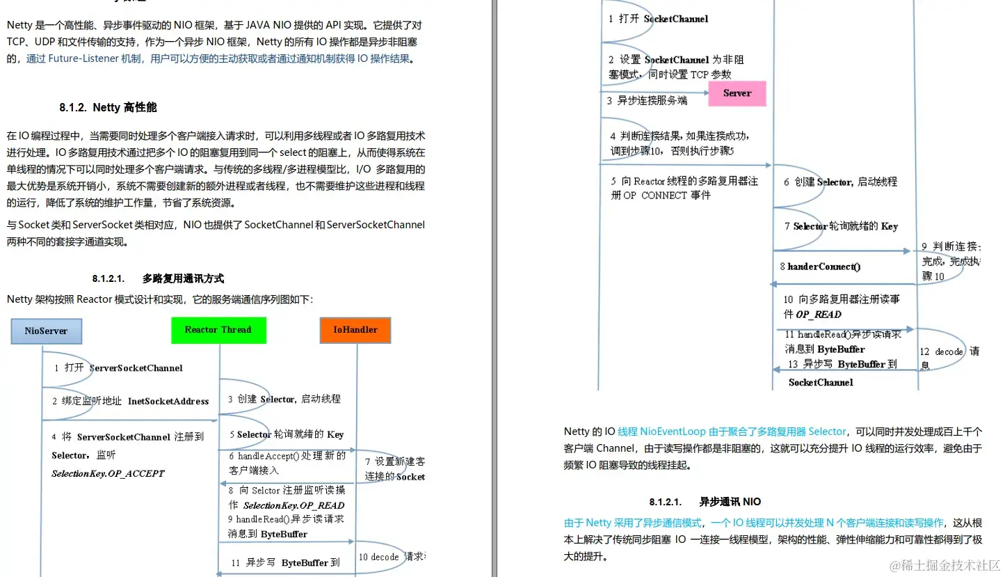 P8级大佬整理在Github上45K+star手册，吃透消化，面试跳槽不心慌