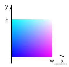 image-20220822094845457