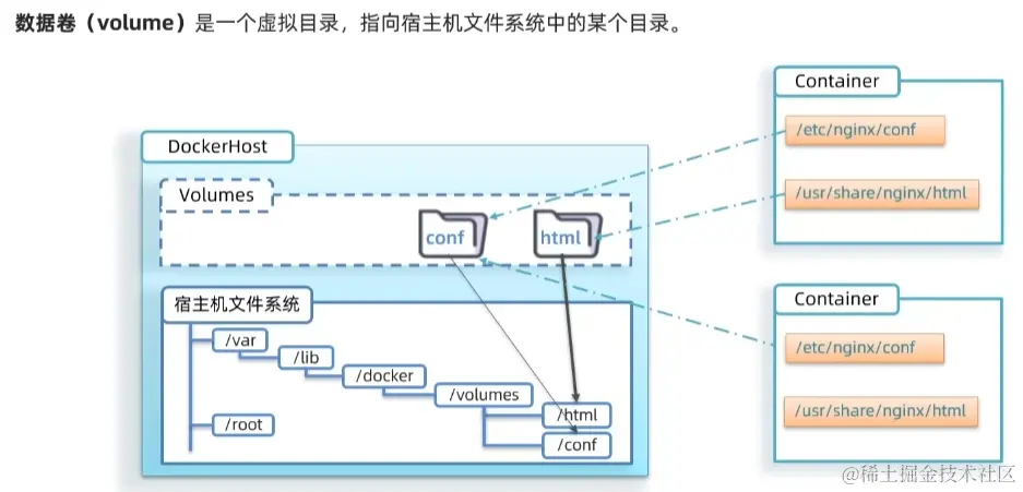 image-20220826081738281