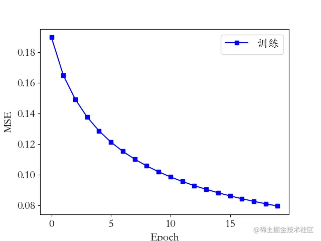 image-20220712220249459