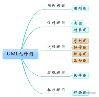 image-20200916162148071