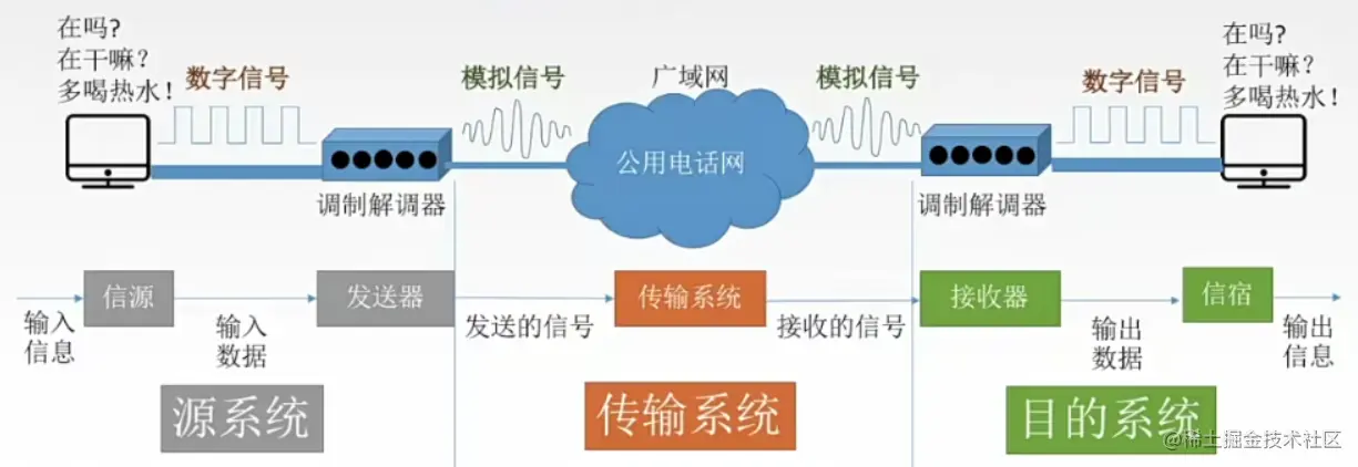 image-20220629181038389