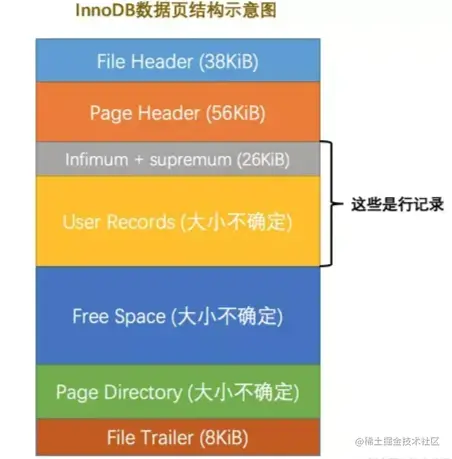 image-20230613140903458