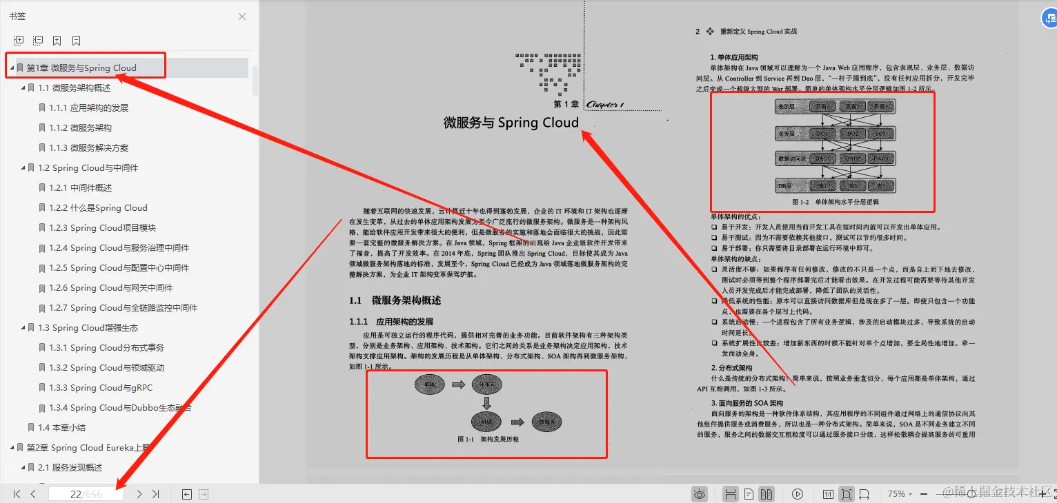 超赞！阿里、腾讯、京东大牛鼎力推荐SpringCloud笔记