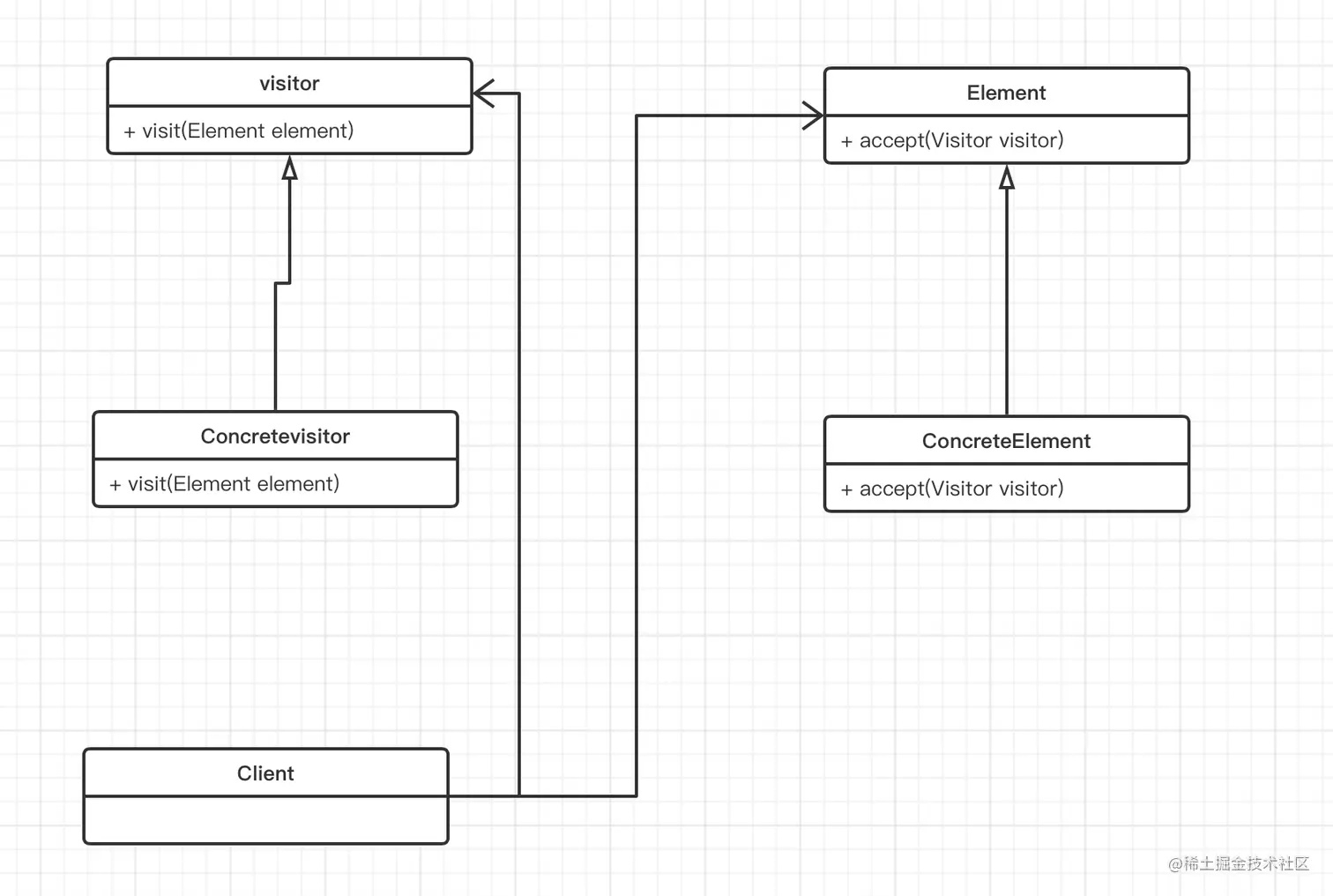 image-20210309105730912