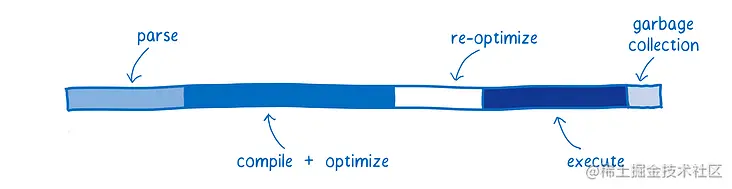 05-01-diagram_now01.png