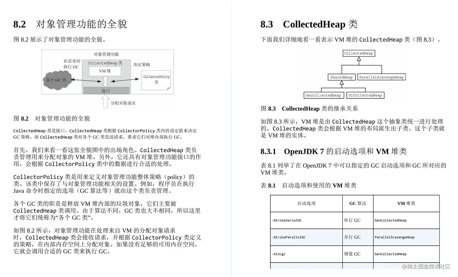 GitHub惊现！全网首份开源的深入理解JVMG1GC的算法与实现手册
