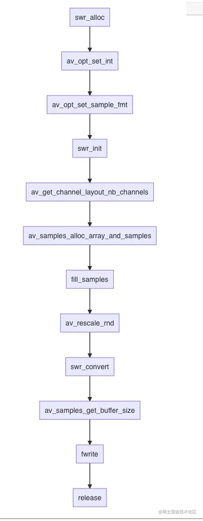 image-20201113151823237